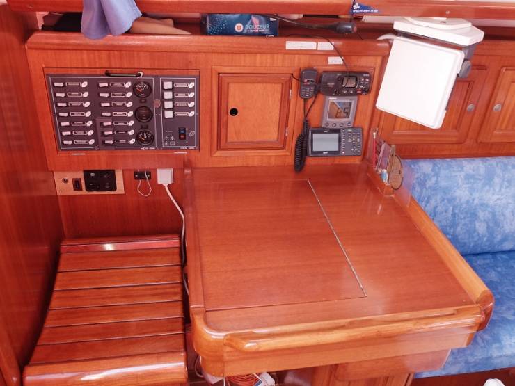 bateaux à vendre